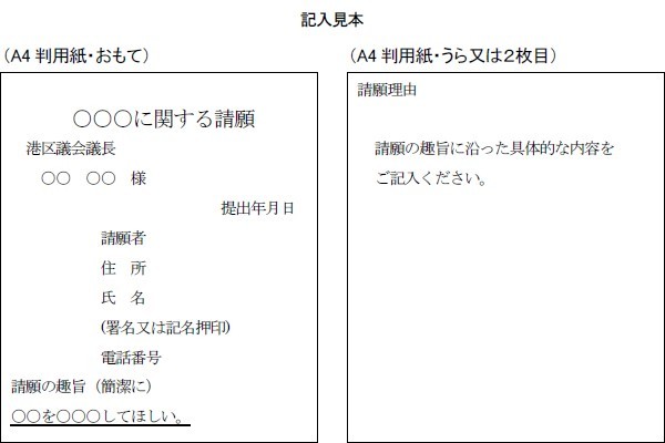 請願シミュレーション 区立公園設置を求める請願の場合 港区議会