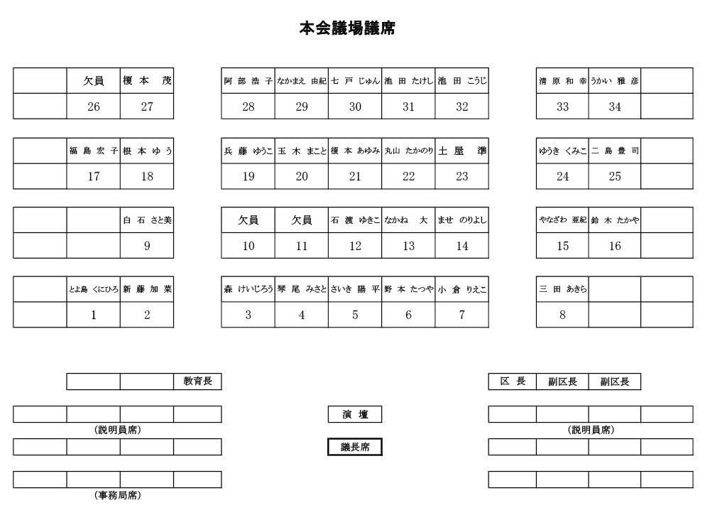 本会議場の議席配置図