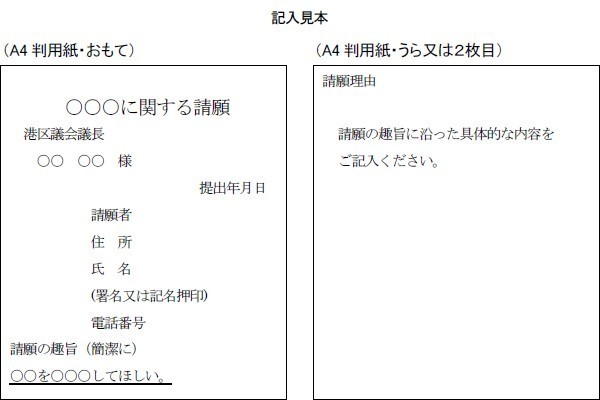 請願書の書き方の見本の図