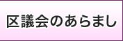 区議会のあらまし