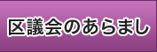 区議会のあらまし